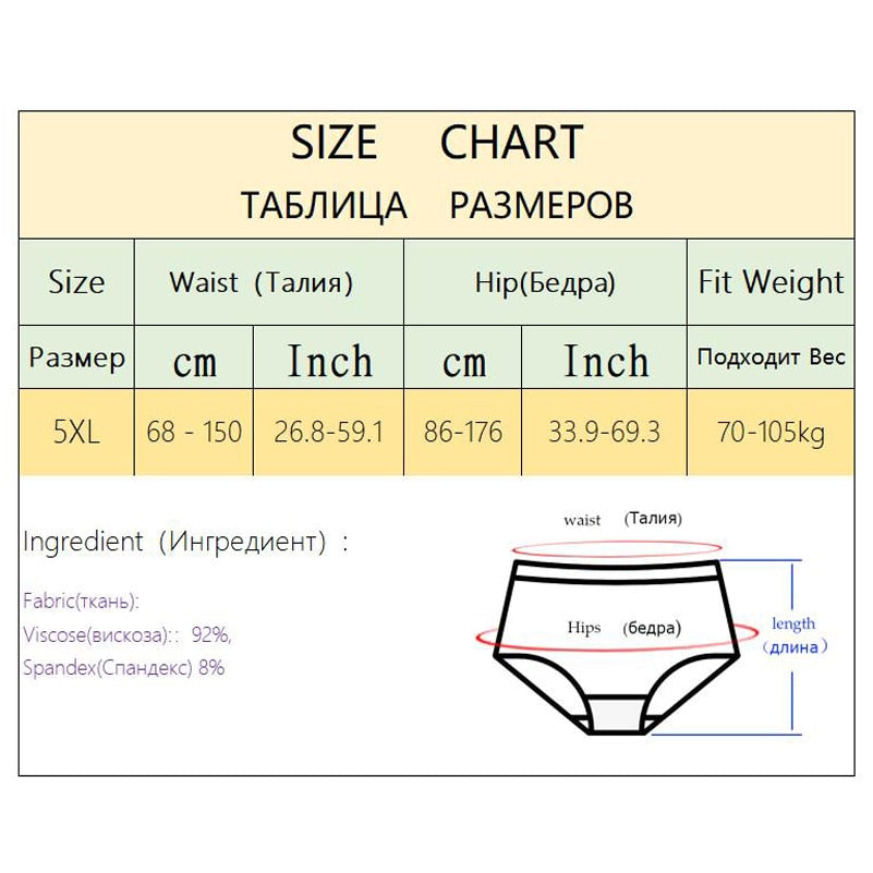 5XL High Waist Elasticity Lace Sexy Panties Soft Modal Seamless Women&#39;s briefs Flowers Hollow Lingerie Big Size Female underwear