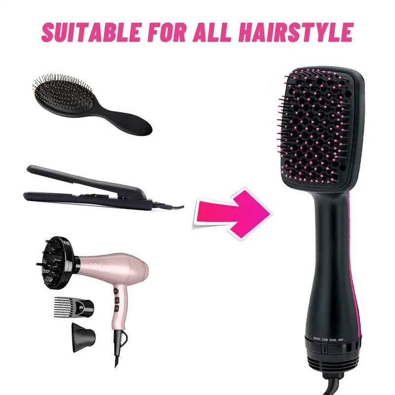 Hot Air Comb Hair Dryer Brush Blower Electric Blow Hair Straightener Professional Hairdryer Straightening Hairbrush Styling Tool