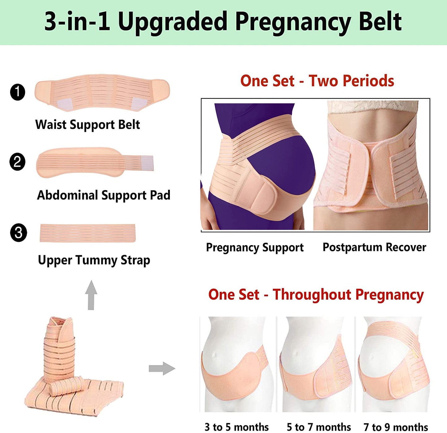 Maternity Belly Band Pregnant Women Waist Care Abdomen Support Belly Band Back Clothes Pants Ropa Brace Pregnancy Protector