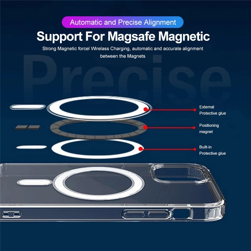 For Magsafe Magnetic Wireless Charging Case For iPhone 14 12 11 13 Pro MAX Mini XR X XS MAX 7 8 Plus SE 2020 Shockproof Cover